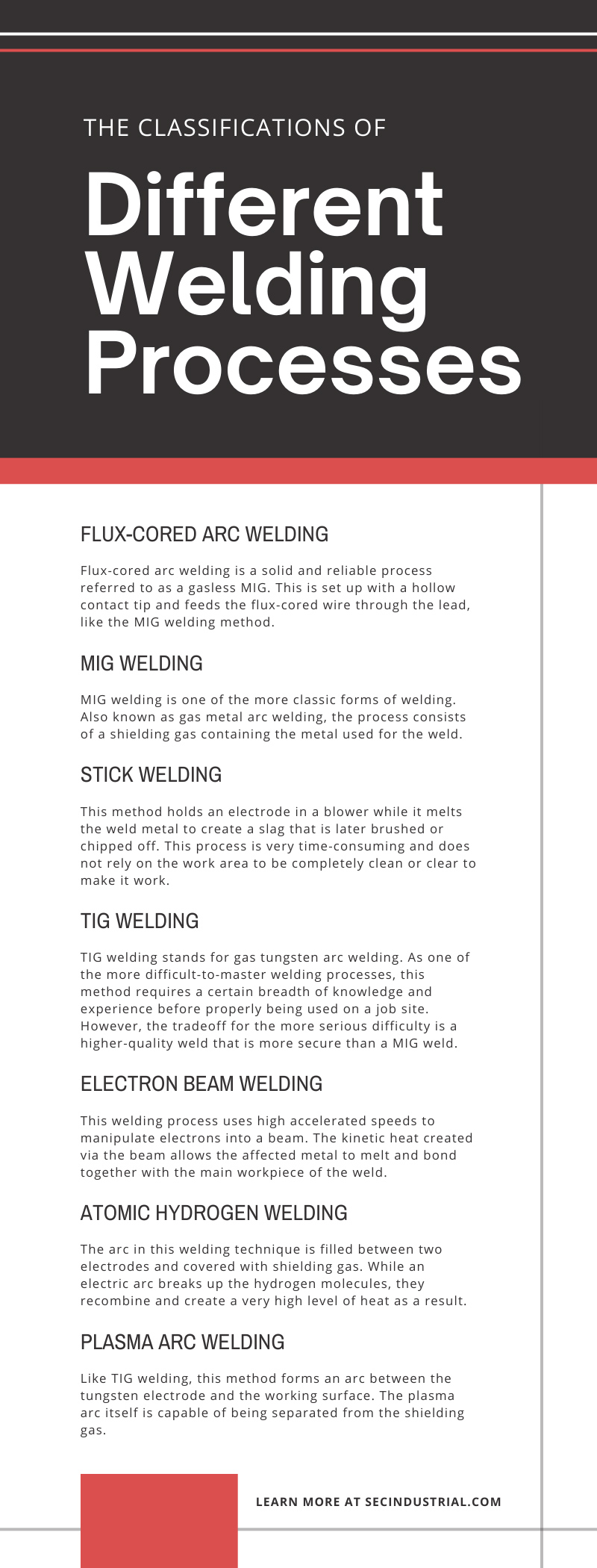 The Classifications of Different Welding Processes