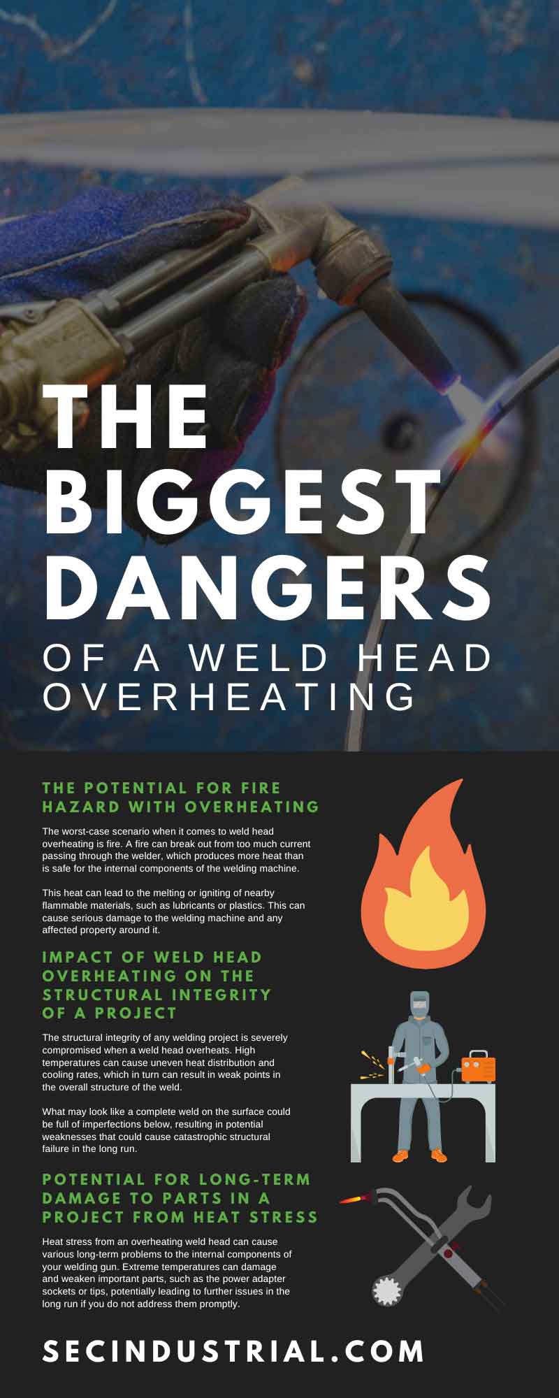 The Biggest Dangers of a Weld Head Overheating