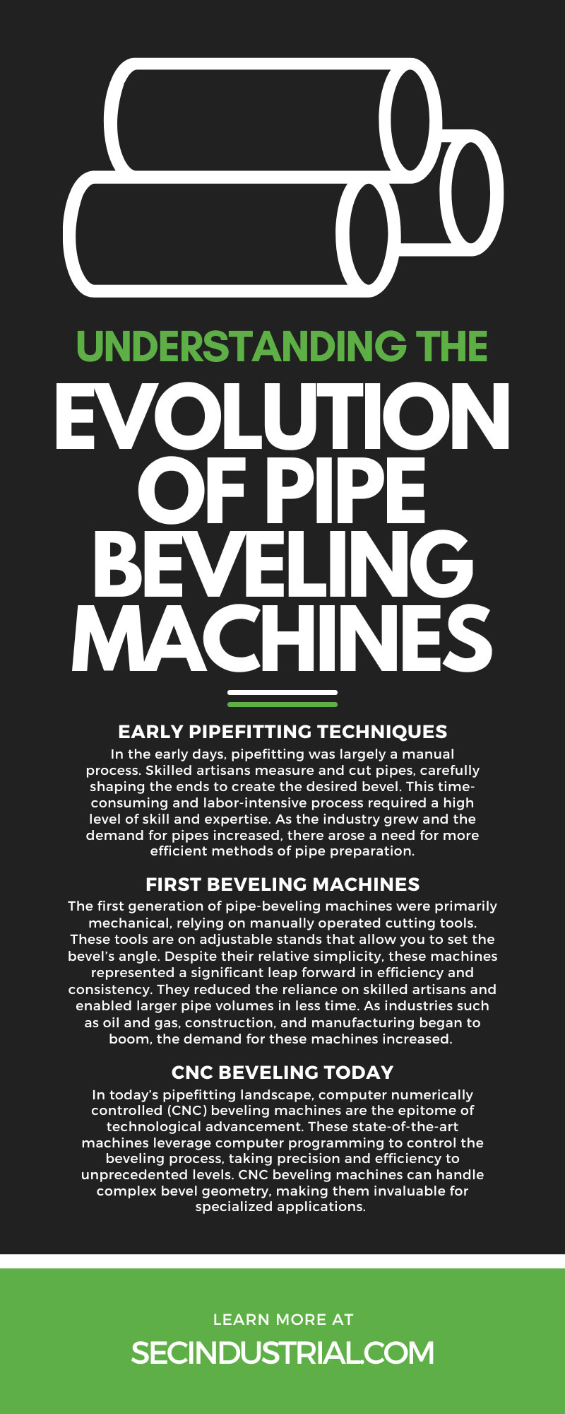 Understanding the Evolution of Pipe Beveling Machines