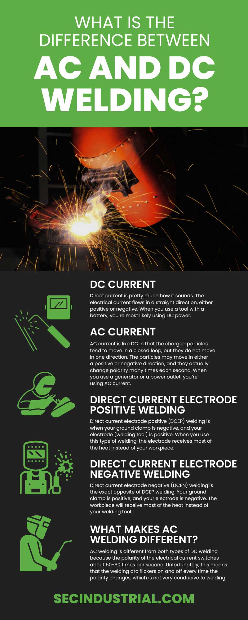 What Is the Difference Between AC and DC Welding?