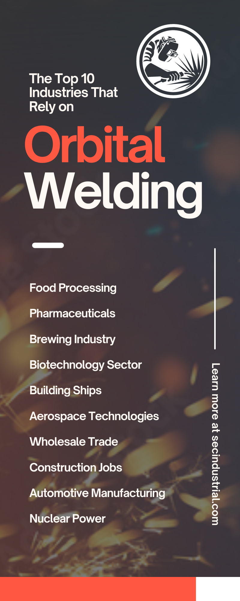 The Top 10 Industries That Rely on Orbital Welding